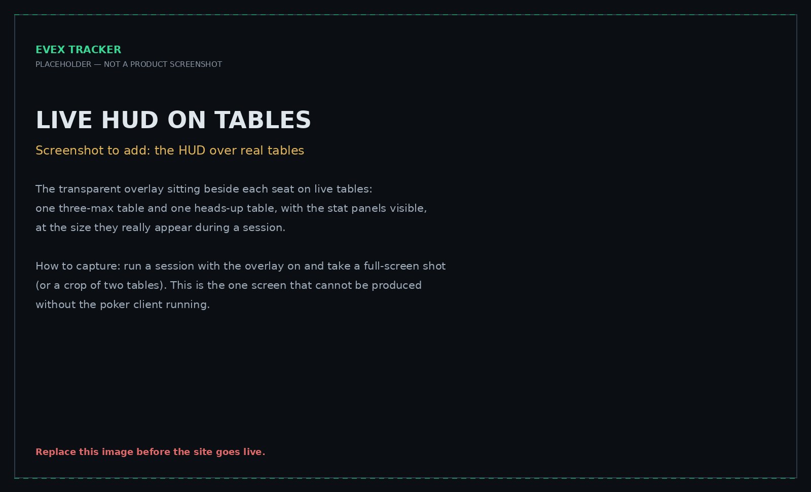 HUD on tables
