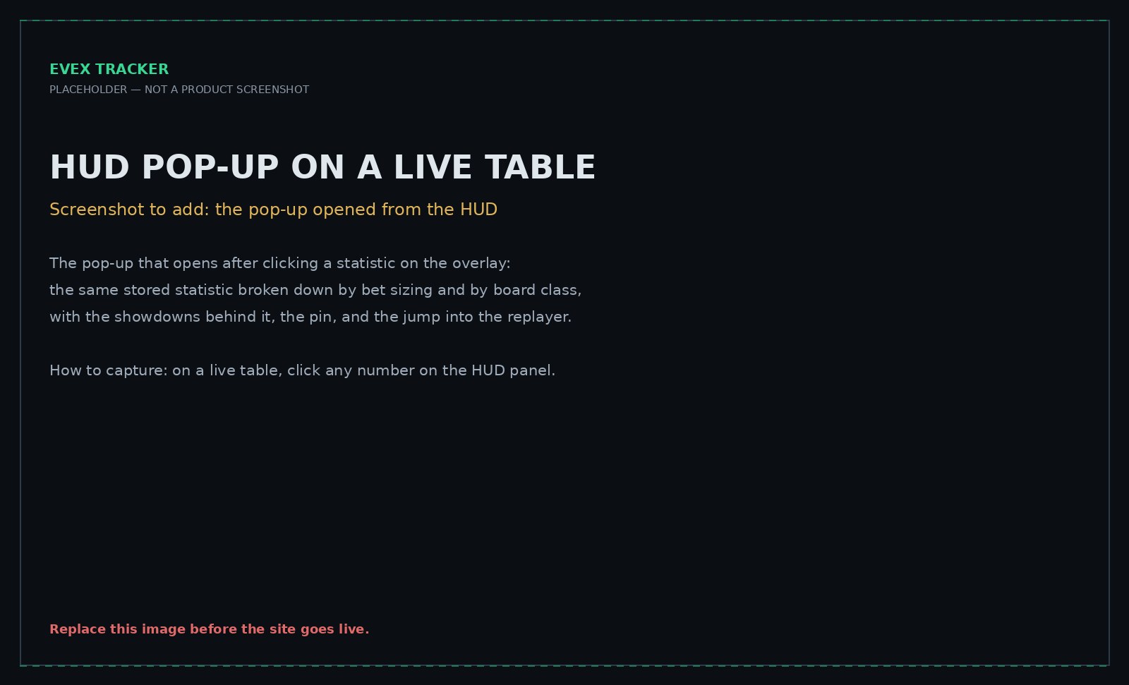 HUD pop-up